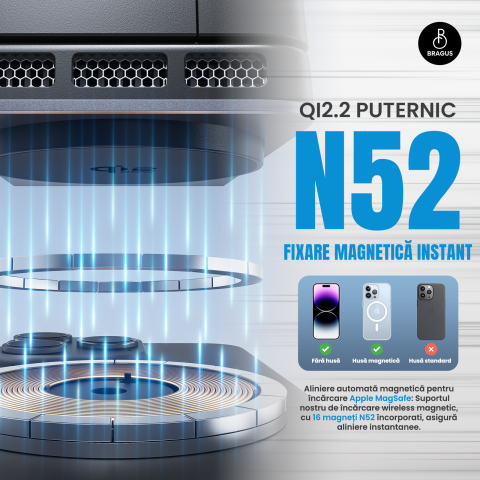 Incarcator Wireless 3 in 1, Incarcare Simultana 3 Dispozitive, Fast Charge 15W, Functie Racire Integrata, Tehnologie MagSafe, Protejeaza Bateria, QI2, Pliabil, Compact, Portabil, Compatibil Apple [6]