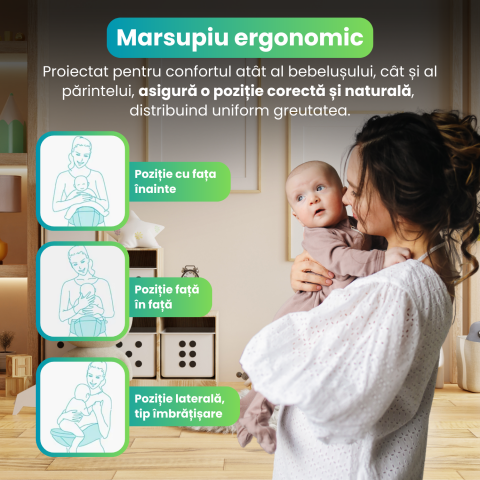 Marsupiu Bebelusi, BRAGUS, Port-Bebe Multifunctional, Tip Centura cu Scaunel, Suport Corect Bebelusi, Reglabil, Buzunare pentru Depozitare, Ergonomic, Materiale de Calitate, Greutate Maxima 15 kg [1]