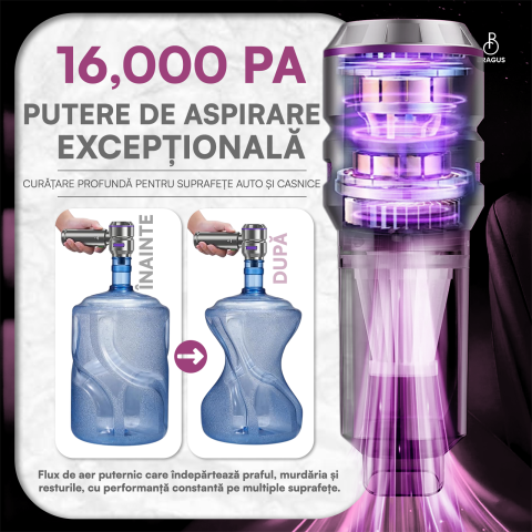 Mini Aspirator Auto Portabil, 16000 PA, Baterie 6000mAh, 100W, 90000RPM, Autonomie 30min, Aspirare, Suflare, Vacuum, 3 Viteze, 9 Accesorii, 3 Filtre HEPA Reutilizabile, Pentru Masina si Casa [2]
