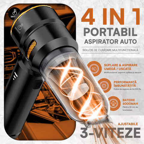 Mini Aspirator Auto Portabil, 16000 PA, Baterie 6000mAh, 100W, 90000RPM, Autonomie 30min, Aspirare, Suflare, Vacuum, 3 Viteze, 9 Accesorii, 3 Filtre HEPA Reutilizabile, Pentru Masina si Casa [1]