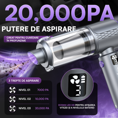Mini Aspirator Auto Portabil, 20000 PA, Baterie 6000mAh, 130W, 110000RPM, Autonomie pana la 42min, Lumina LED, Aspirare, Suflare, Vacuum, 3 Viteze, 7 Accesorii, Lumina LED, 2 Filtre HEPA, Pentru Masin [2]
