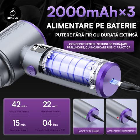 Mini Aspirator Auto Portabil, 20000 PA, Baterie 6000mAh, 130W, 110000RPM, Autonomie pana la 42min, Lumina LED, Aspirare, Suflare, Vacuum, 3 Viteze, 7 Accesorii, Lumina LED, 2 Filtre HEPA, Pentru Masin [5]