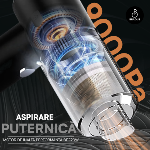 Mini Aspirator Auto Portabil, Acumulator 2400mAh, 9000Pa, 120W, Autonomie 30min, 2 in 1 Aspirare Suflare, Vidare, Umflare, LED, Filtru HEPA, 3 Filtre Incluse, pentru Masina si Casa, Incarcare USB [2]