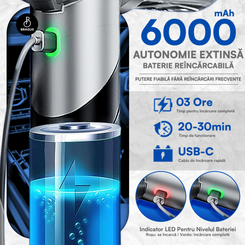 Mini Aspirator Portabil, BRAGUS, Pliabil, 15000Pa, 100W, Baterie 6000mAh, Autonomie 30min, 2in1 Aspirare si Suflare, Vidare, Umflare, 8 Accesorii, 3 Viteze, Filtru HEPA Reutilizabil, 3 Filtre Incluse [5]