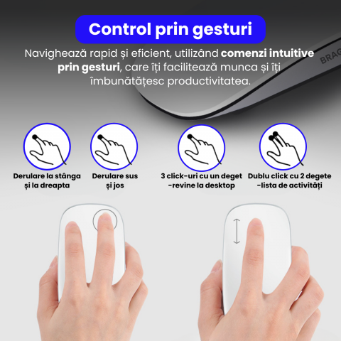 Mouse Wireless cu Gesturi, BRAGUS, Reincarcabil USB-C, Ultra Subtire, 1600 dpi, 68gr, Mouse Touch cu Gesturi, Silentios, Design Elegant, Compact, Mouse fara fir, Compatibil cu Laptop, Telefon, Tableta [3]