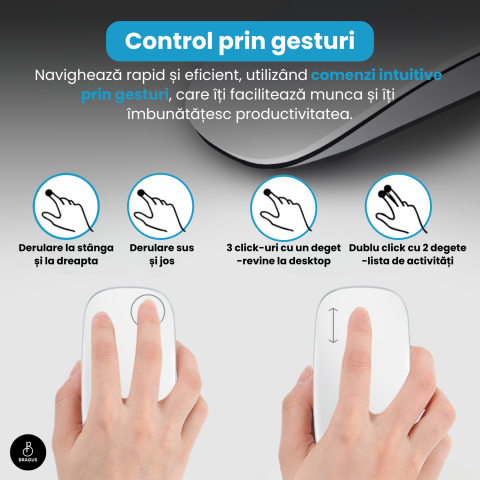 Mouse Wireless cu Gesturi, BRAGUS, Reincarcabil USB-C, Ultra Subtire, 1600 dpi, 68gr, Mouse Touch cu Gesturi, Silentios, Design Elegant, Compact, Mouse fara fir, Compatibil cu Laptop, Telefon, Tableta [10]