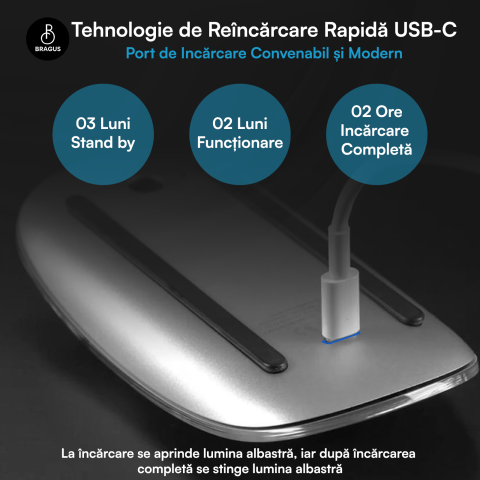 Mouse Wireless cu Gesturi, BRAGUS, Reincarcabil USB-C, Ultra Subtire, 1600 dpi, 68gr, Mouse Touch cu Gesturi, Silentios, Design Elegant, Compact, Mouse fara fir, Compatibil cu Laptop, Telefon, Tableta [6]
