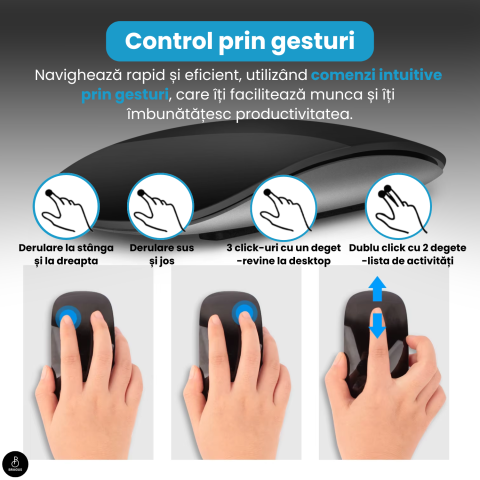 Mouse Wireless cu Gesturi, BRAGUS, Reincarcabil USB-C, Ultra Subtire, 1600 dpi, 68gr, Mouse Touch cu Gesturi, Silentios, Design Elegant, Compact, Mouse fara fir, Compatibil cu Laptop, Telefon, Tableta [10]
