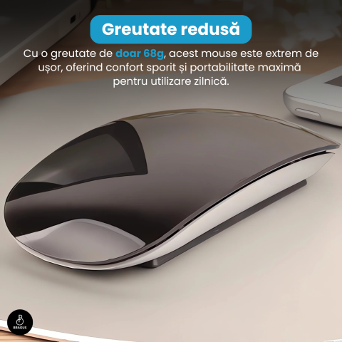 Mouse Wireless cu Gesturi, BRAGUS, Reincarcabil USB-C, Ultra Subtire, 1600 dpi, 68gr, Mouse Touch cu Gesturi, Silentios, Design Elegant, Compact, Mouse fara fir, Compatibil cu Laptop, Telefon, Tableta [12]
