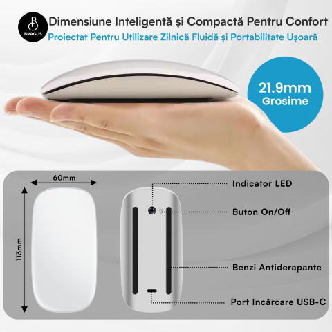 Mouse Wireless cu Gesturi, BRAGUS, Reincarcabil USB-C, Ultra Subtire, 1600 dpi, 68gr, Mouse Touch cu Gesturi, Silentios, Design Elegant, Compact, Mouse fara fir, Compatibil cu Laptop, Telefon, Tableta [2]