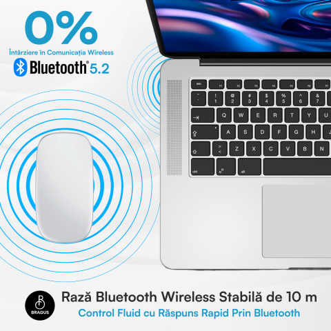 Mouse Wireless cu Gesturi, BRAGUS, Reincarcabil USB-C, Ultra Subtire, 1600 dpi, 68gr, Mouse Touch cu Gesturi, Silentios, Design Elegant, Compact, Mouse fara fir, Compatibil cu Laptop, Telefon, Tableta [4]