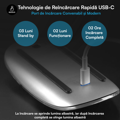 Mouse Wireless cu Gesturi, BRAGUS, Reincarcabil USB-C, Ultra Subtire, 1600 dpi, 68gr, Mouse Touch cu Gesturi, Silentios, Design Elegant, Compact, Mouse fara fir, Compatibil cu Laptop, Telefon, Tableta [6]