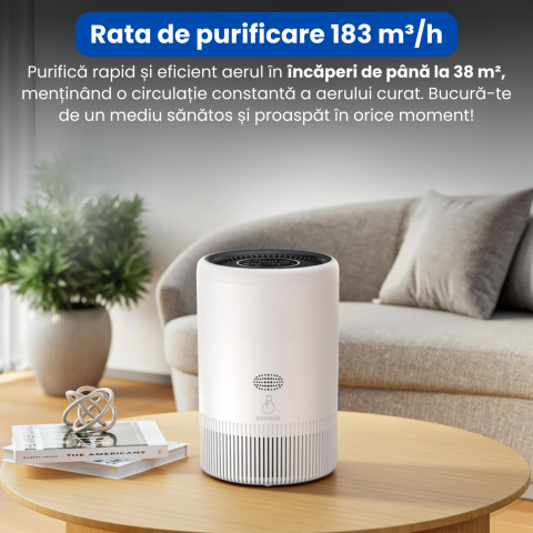 Purificator de aer BRAGUS, control inteligent prin Wi-Fi, ecran digital, mod special pentru somn, purificare rapida, filtru de carbon activ, filtrare 3in1 HEPA H13, Alexa, Google Home, alb [3]