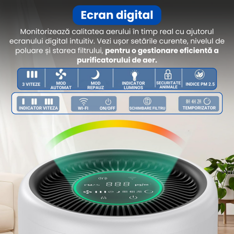 Purificator de aer BRAGUS, control inteligent prin Wi-Fi, ecran digital, mod special pentru somn, purificare rapida, filtru de carbon activ, filtrare 3in1 HEPA H13, Alexa, Google Home, alb [2]