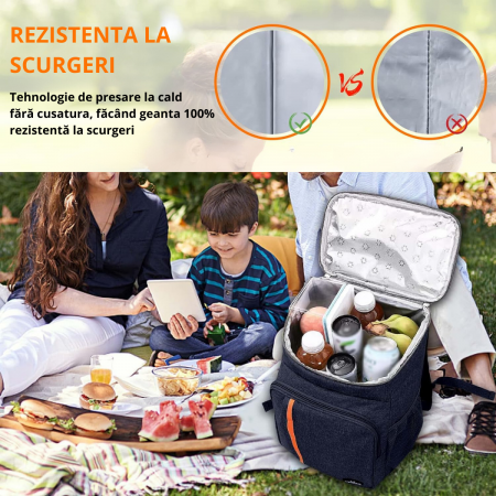Rucsac multifunctional BRAGUS®, impermeabil, ideal pentru orice ocazie, rezistent la scurgeri, capacitate 18L, izolat termic [4]