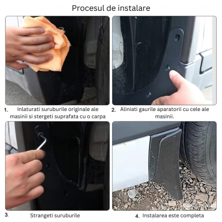 Set 4 aparatori noroi pentru Tesla Model Y, clipsuri pentru instalare incluse, fata si spate, din plastic, BRAGUS®, negre [2]