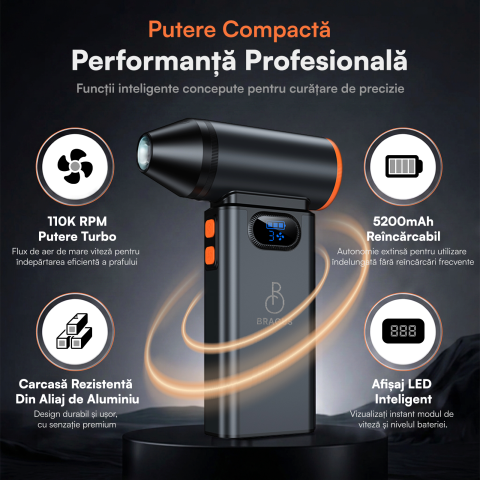 Suflanta Aer Comprimat, Portabila, Turbo 110000 RPM, 3 Trepte de Viteza, Baterie 5200 mAh, Lumina LED, Pana la 60 Minute Utilizare, Reincarcabila USB-C, Motor Brushless 100W, Pentru Curte sau Masina [1]