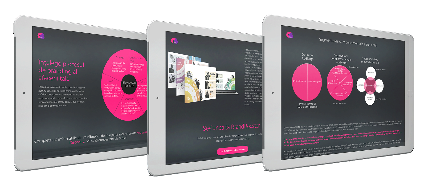 Nu facem, doar Marketing digital