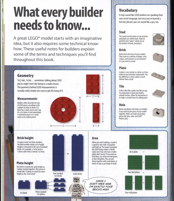 LEGO (R) Awesome Ideas [3]