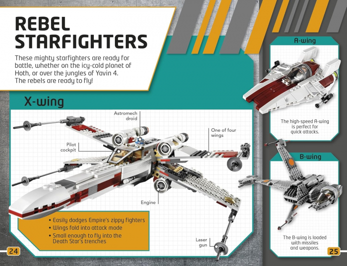 LEGO Star Wars Free the Galaxy [2]