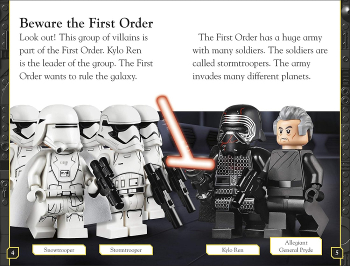 LEGO Star Wars the Rise of Skywalker [3]