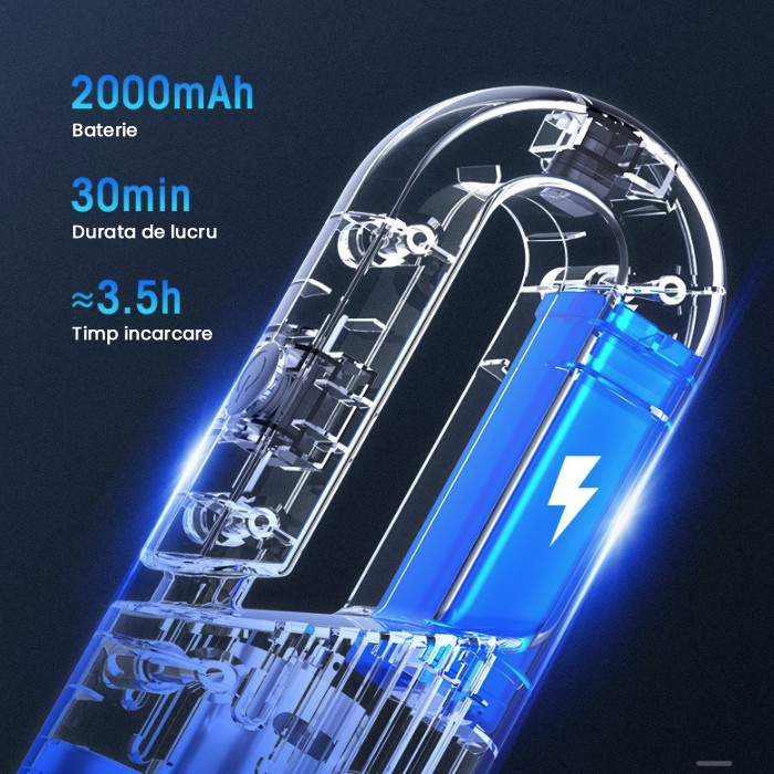 Aspirator Auto cu Incarcare Wireless, Flippy, Aspirator Vacuum pentru Masina Casa, cu dubla utilizare, Putere 120W, 30 x 7.5 x 7.5 cm, Negru [4]