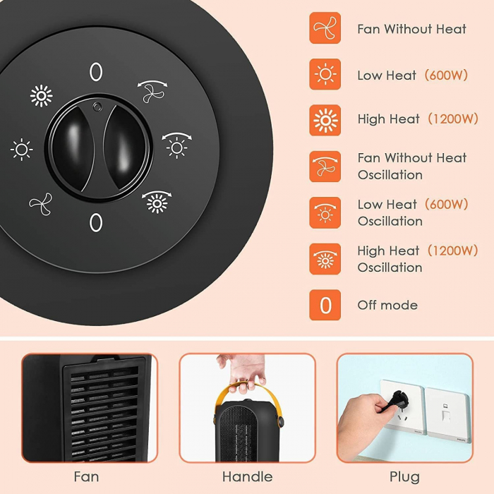 Aeroterma / Radiator Flippy PTC-1500Q1, 1200 W, 2 trepte de putere, termostat reglabil, Negru [2]
