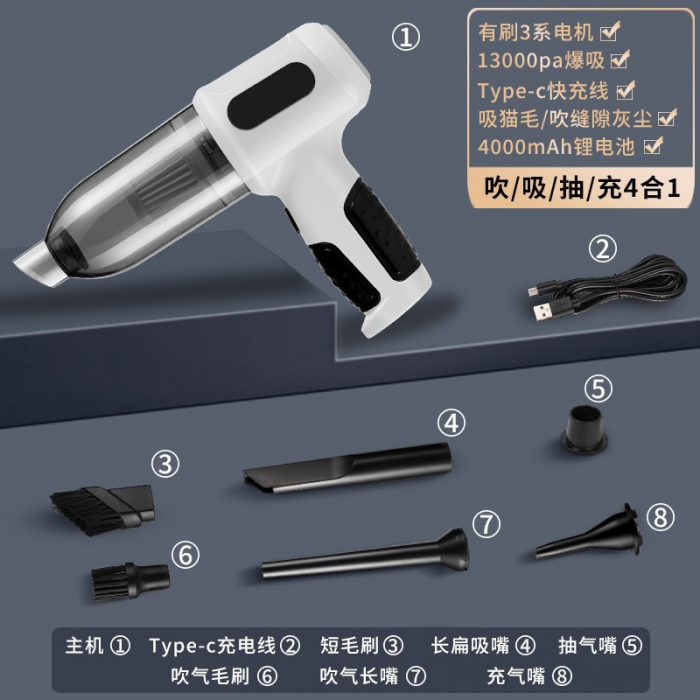 Aspirator Auto Tip Pistol, Flippy, Aspirator cu Aspirare si Suflare, pentru Casa Masina, Multifunctional fara Fir, incarcare 4000mAh, Alb [1]