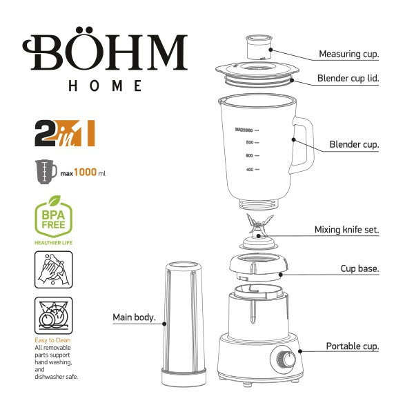 Blender 2 in 1 cu cupe din plastic si sticla, 350 W , Material Fara BPA, BoHM BM5010 [2]