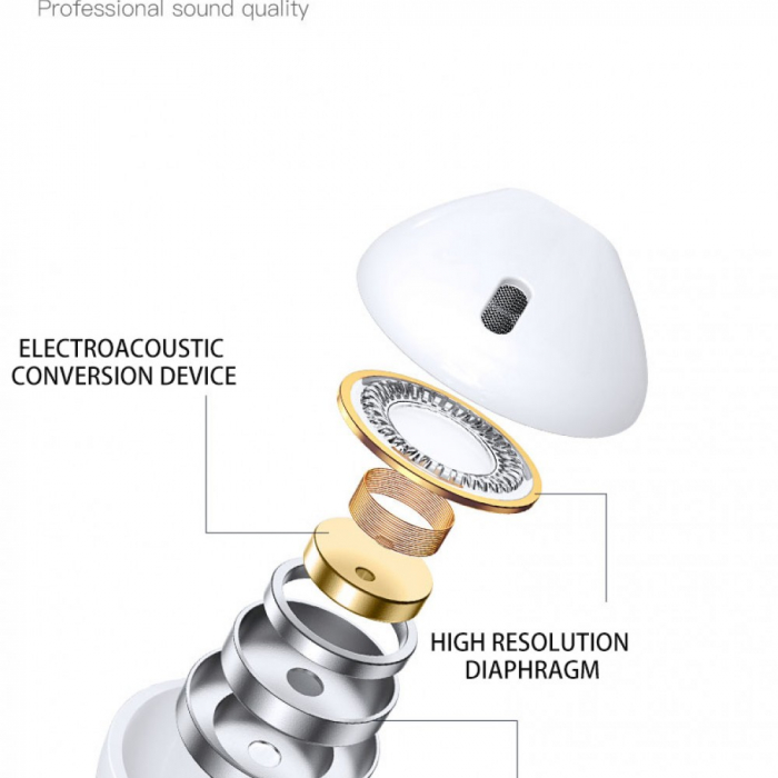 Casti Audio cu Microfon si cu Port Lightning WUW-R32 compatibile iPhone, Alb [4]