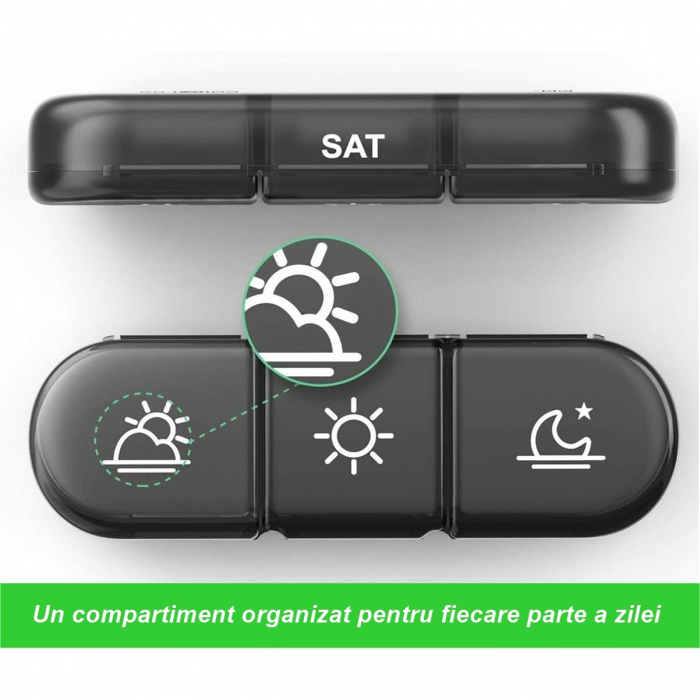 Cutie Depozitare Medicamente, Flippy, 7 Zile, 21 Compartimente, Cutie Suport, Recipiente Detasabile, Portabila, Compartimente Negre, Cutie Transparenta, 15.6x12 cm [3]
