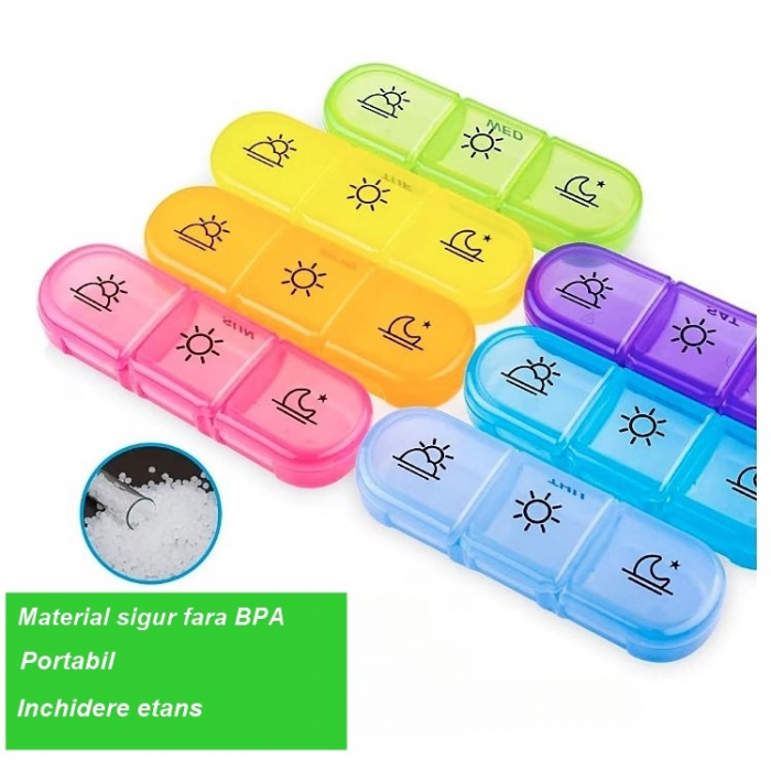 Cutie Depozitare Medicamente, Flippy, 7 Zile, 21 Compartimente, Cutie Suport, Recipiente Detasabile, Portabila, Multicolor, Cutie Transparenta, 15.6x12 cm [3]