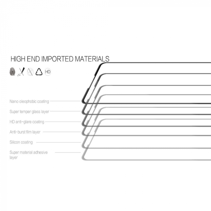 Folie Sticla Flippy® compatibila cu Xiaomi Mi 9T / Mit 9T Pro 111D Negru [20]