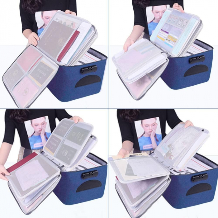 Geanta Flippy pentru Depozitare Acte si Documente, Facturi, Carduri, cu Cod de Securitate, 5 Compartimente, Impermeabila, 37 x 20 x 27 cm, Albastru [2]