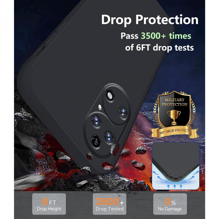Husa de Protectie, Flippy, pentru Huawei P50 Pro, Liquid Silicone, cu Microfibra pe Interior, Protectie Antisoc, Compatibil Incarcare Wireless, Negru [6]