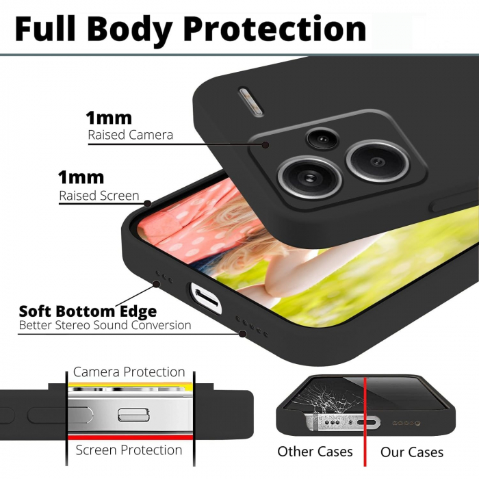 Husa de Protectie, Flippy, pentru Xiaomi Redmi Note 13 Pro Plus 5G, Liquid Silicone, cu Microfibra pe Interior, Protectie Antisoc, Compatibil Incarcare Wireless, Negru [4]
