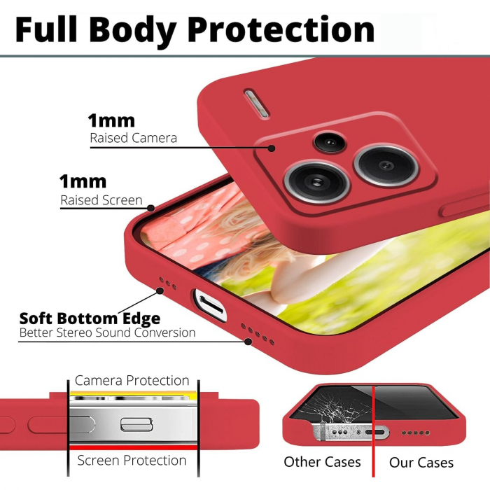 Husa de Protectie, Flippy, pentru Xiaomi Redmi Note 13 Pro Plus 5G, Liquid Silicone, cu Microfibra pe Interior, Protectie Antisoc, Compatibil Incarcare Wireless, Rosu [4]