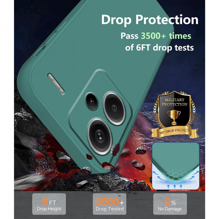 Husa de Protectie, Flippy, pentru Xiaomi Redmi Note 13 Pro Plus 5G, Liquid Silicone, cu Microfibra pe Interior, Protectie Antisoc, Compatibil Incarcare Wireless, Verde [5]