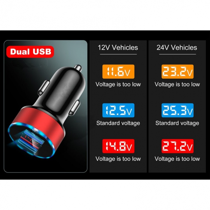 Incarcator Auto cu Afisaj Digital, Flippy, din Metal, 3.1A, Incarcare Rapida 6A PD+QC3.0, Dublu USB, Negru [3]