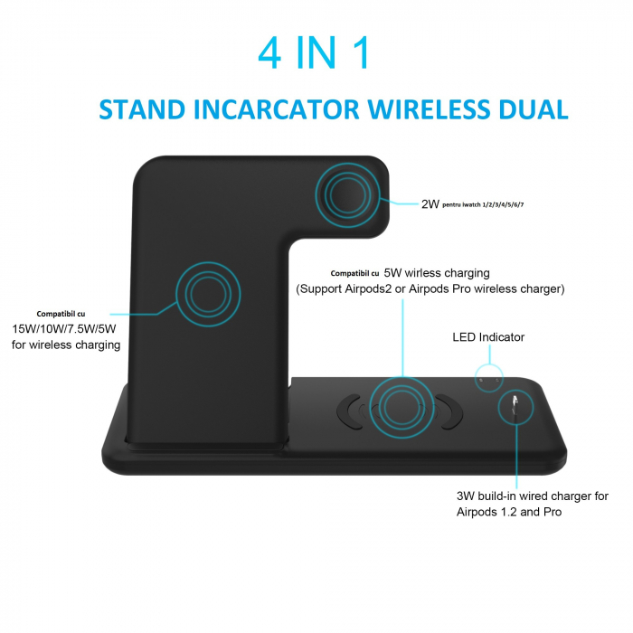 Incarcator Wireless FastCharge Flippy 4 In 1, design pliabil, 15W, Compatibil Apple Watch, Airpods, iPhone, Android, Samsung, Huawei, Xiaomi, Oppo, Negru [10]