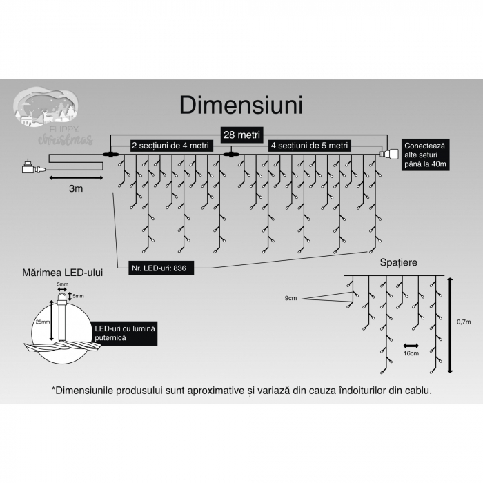 Instalatie Craciun, 10 m, 286 Led-uri ,Franjuri, Rosu / Verde/ Albastru, Flash, Transformator cu telecomanda, Interconectabila, Prelungitor 3 m inclus, Fir Alb, Flippy [8]