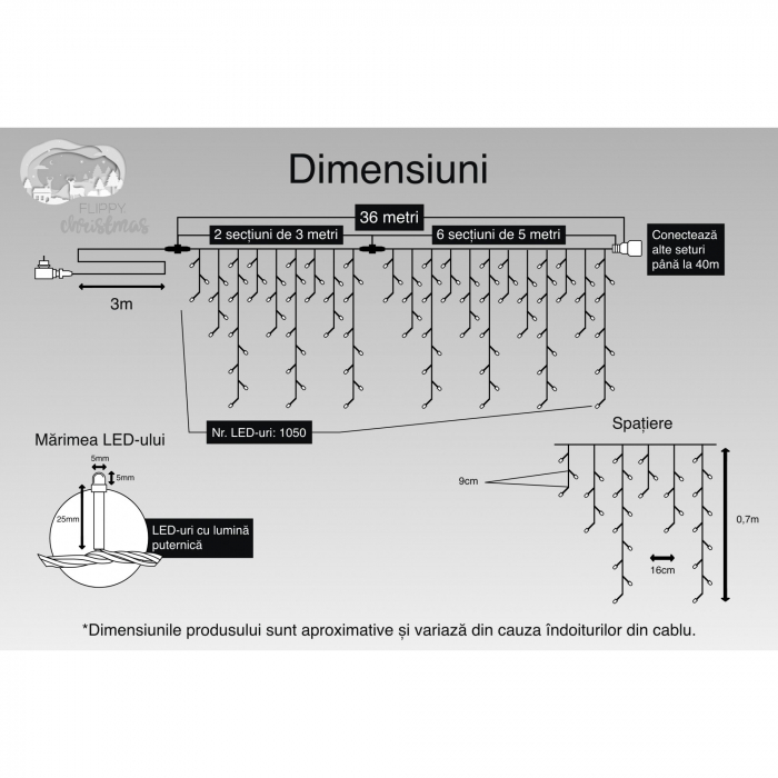 Instalatie Craciun, 10 m, 286 Led-uri ,Franjuri, Rosu / Verde/ Albastru, Flash, Transformator cu telecomanda, Interconectabila, Prelungitor 5 m inclus, Fir Alb, Flippy [8]