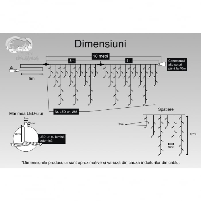 Instalatie Craciun, 10 m, 286 Led-uri ,Franjuri, Rosu / Verde/ Albastru, Flash, Transformator cu telecomanda, Interconectabila, Prelungitor 5 m inclus, Fir Negru, Flippy [3]