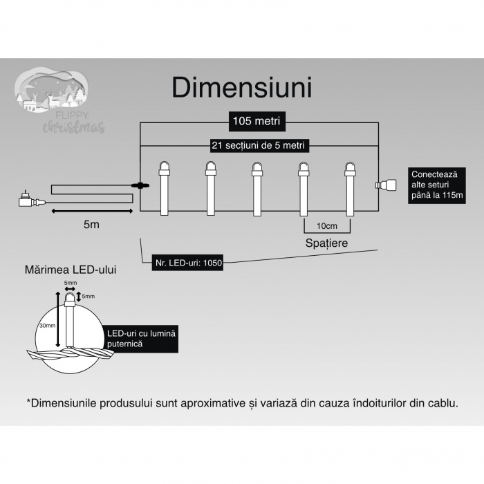Instalatie Craciun, 105 m, 1050 Led-uri ,Liniara, Alb cald, 8 jocuri de lumini, Transformator, Interconectabila, Prelungitor 5 m inclus, Fir Verde, Flippy [6]