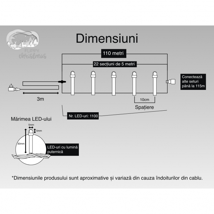 Instalatie Craciun, 110 m, 1100 Led-uri ,Liniara, Alb rece, 8 jocuri de lumini, Transformator, Interconectabila, Prelungitor 3 m inclus, Fir Verde, Flippy [6]