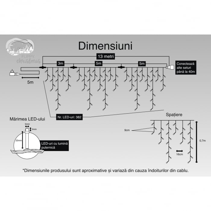 Instalatie Craciun, 13 m, 382 Led-uri ,Franjuri, Alb rece, Flash, Transformator cu telecomanda, Interconectabila, Prelungitor 5 m inclus, Fir Negru, Flippy [3]