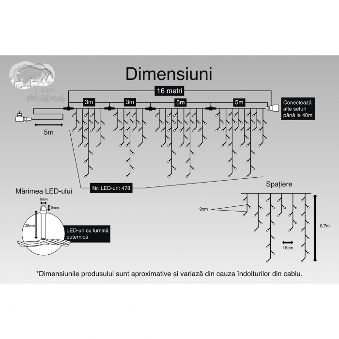 Instalatie Craciun, 16 m, 478 Led-uri ,Franjuri, Alb cald, Flash, Transformator cu telecomanda, Interconectabila, Prelungitor 5 m inclus, Fir Transparent, Flippy [3]