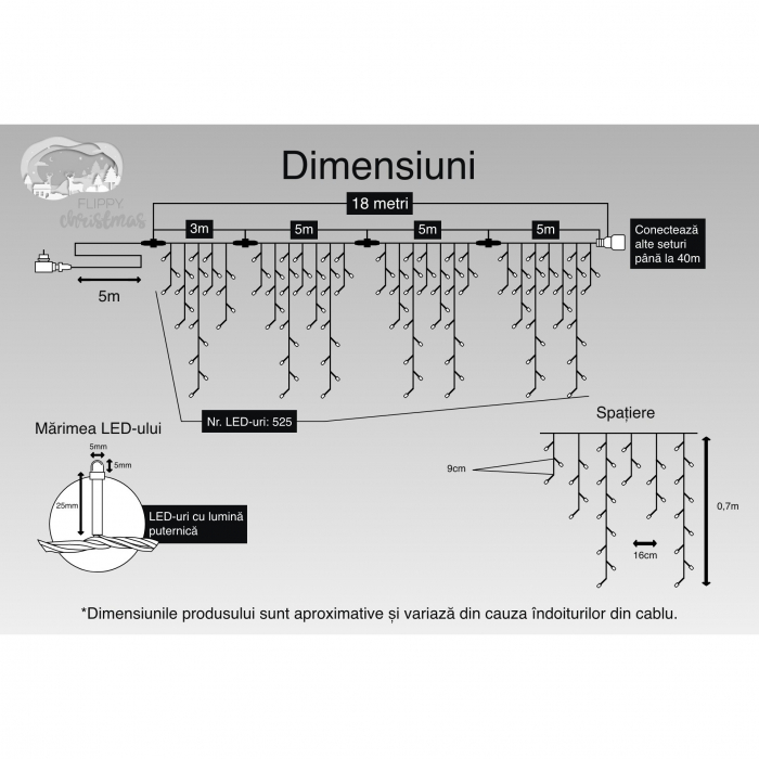 Instalatie Craciun, 18 m, 525 Led-uri ,Franjuri, Alb rece, Flash, Transformator cu telecomanda, Interconectabila, Prelungitor 5 m inclus, Fir Negru, Flippy [3]