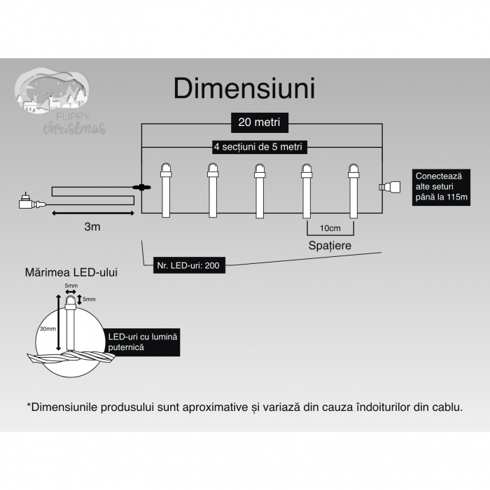Instalatie Craciun, 20 m, 200 Led-uri ,Liniara, Rosu/Albastru/Rosu/Verde, Flash, Transformator cu telecomanda, Interconectabila, Prelungitor 3 m inclus, Fir Verde, Flippy [6]