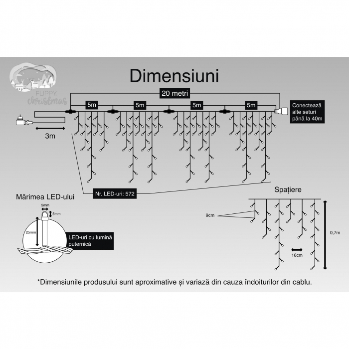 Instalatie Craciun, 20 m, 572 Led-uri ,Franjuri, Rosu / Verde/ Albastru, Flash, Transformator, Interconectabila, Prelungitor 3 m inclus, Fir Alb, Flippy [3]